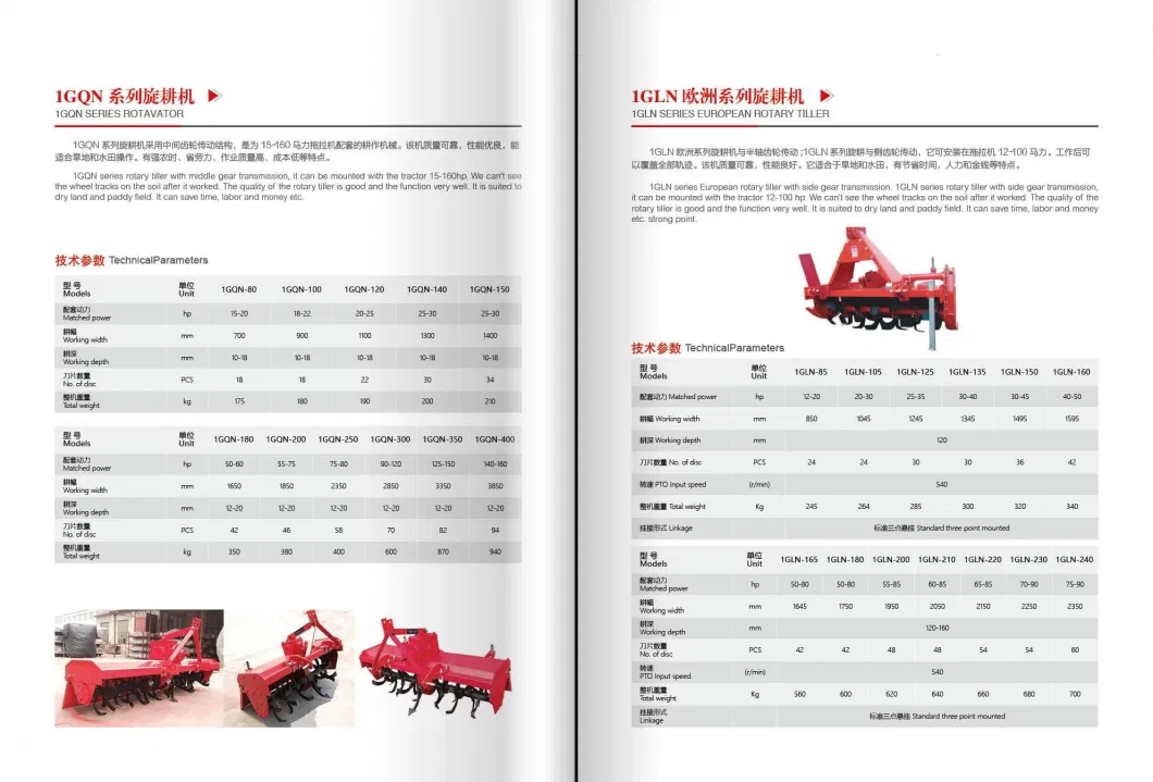 Agriculture Machinery 3 Point 90-120HP Tractor Rotary Tiller for Soil