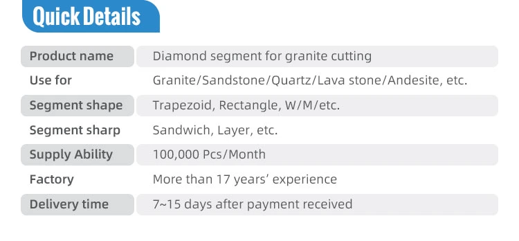 Diamond Cutter Saw Blade for Granite Cutting Disk Stone Cut Disc