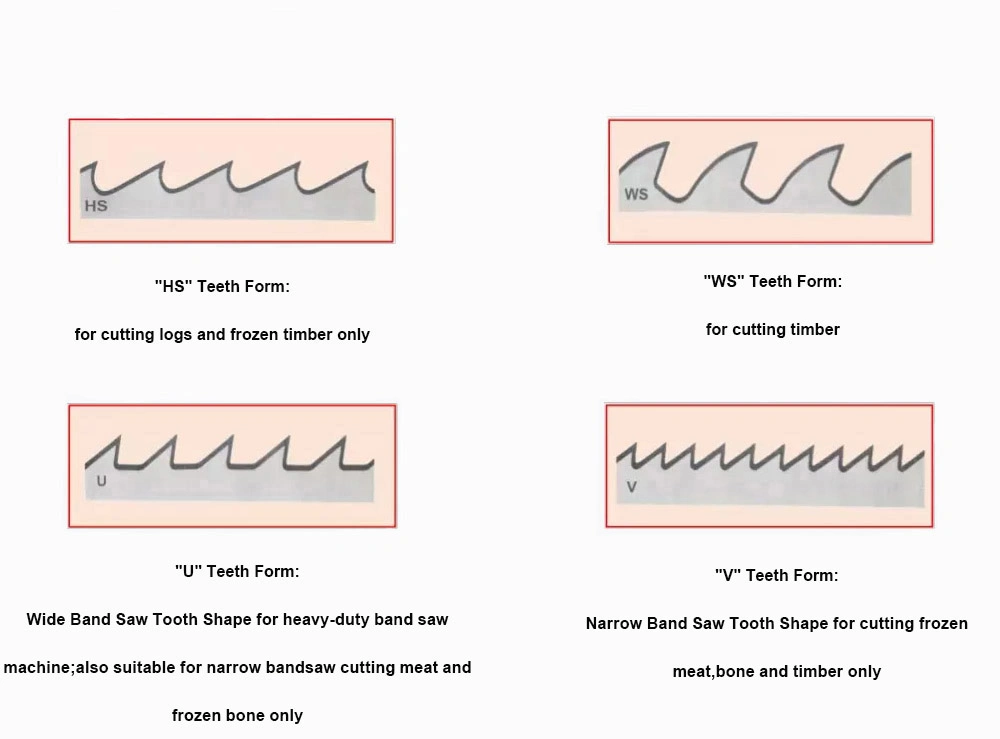 Sawmills Wide Band Tct Saw Blade for Cutting Hard Woods or Soft Woods