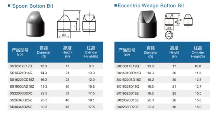 Chinese Manufacturer Cemented Tungsten Carbide Snowplow Insert Hard Alloy Blade for Clean Snow Road