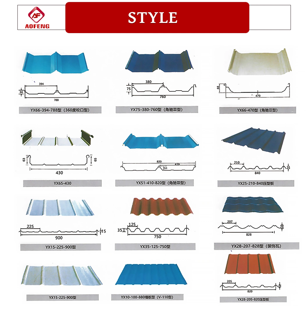 0.25mm PPGI Corrugated Prepainted Galvanized Iron Roofing Sheet