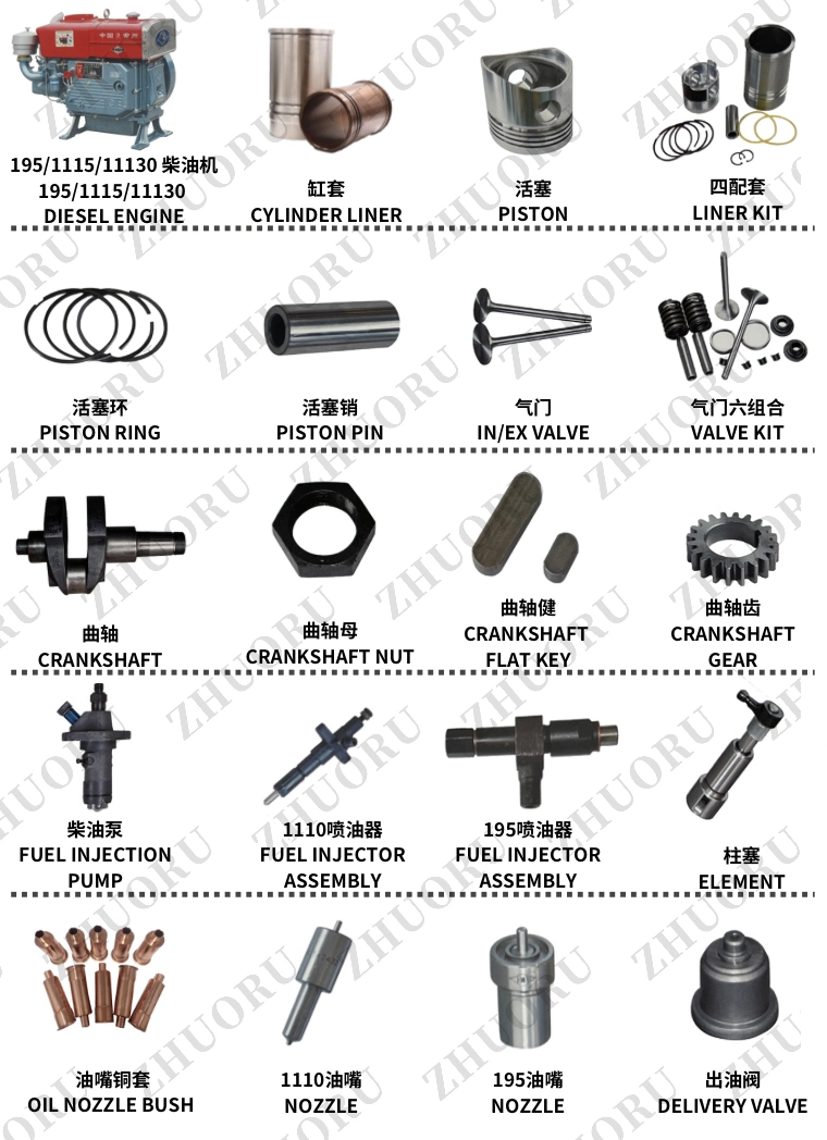 2.8mm Galvanize Blade for Harvester Parts