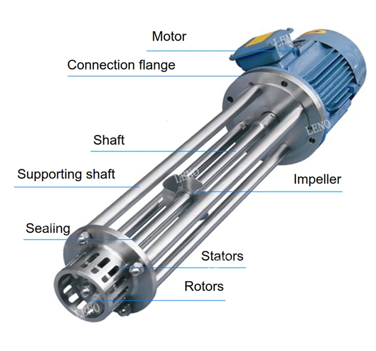 Hot Sale Homogenizer High Shear Mixing Blade