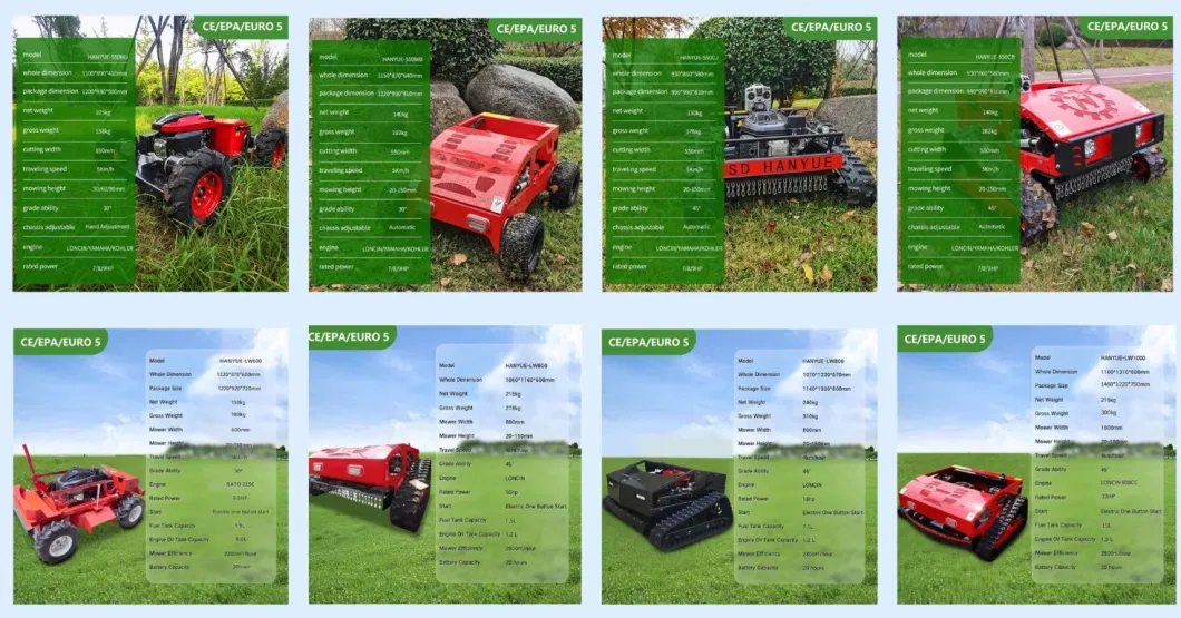 Crawler Remote Control Lawn Mower Garden Use Grass Cutting Machine