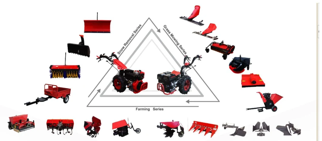 China Agriculture Machine Motocultor Garden Farm 12HP 15HP 18HP Diesel Two Wheel Walk Behind Cultivator Rotary Mini Power Tiller Walking Tractor