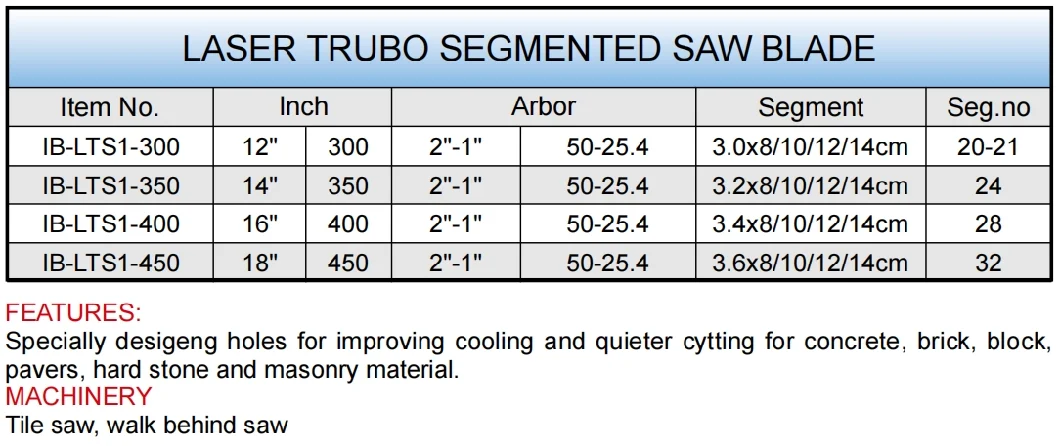 Factory Wholesale Concrete Brick Block Paver Hard Stone Laser Trubo Segmented Saw Blade