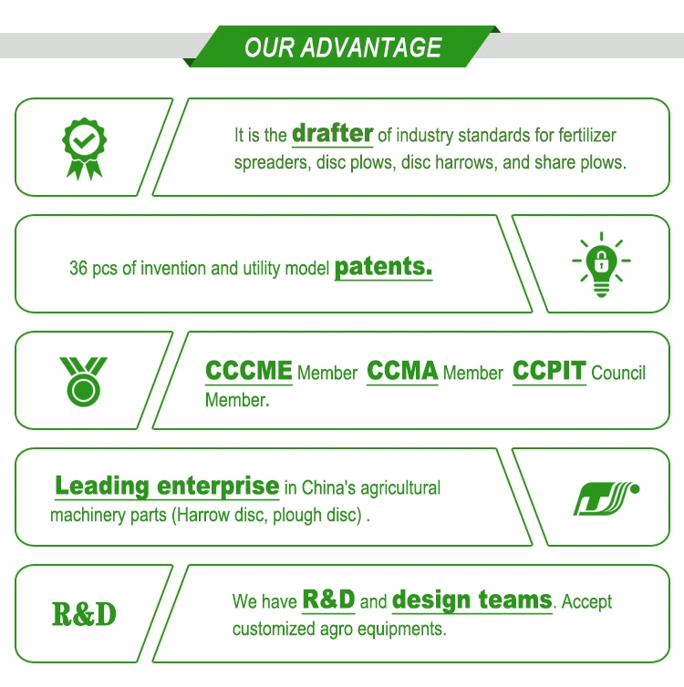New Agricultural Macchinery Disc Blade for Disc Plough Disc Harrow Tractor Implements Harrow Disc