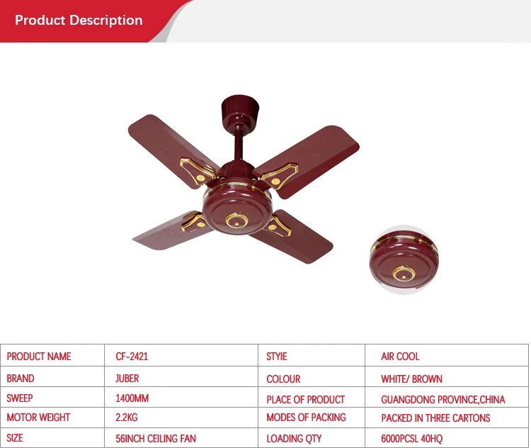 Juber White 220 Volts Ceiling Fan 24inch Color Box 4 Blades