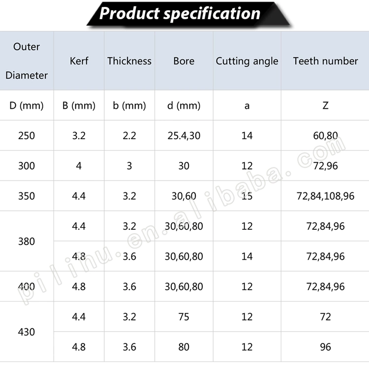 Pilihu Hot Sale Tct Circular Saw Blade Wood Cutting Disc