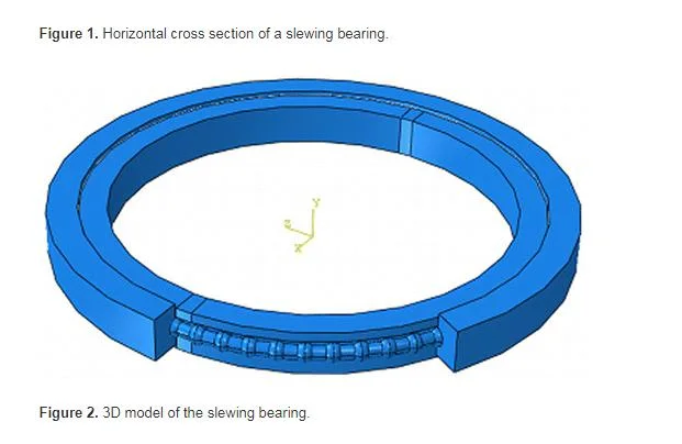 Four Point Contact Single Row Ball Slewing Bearing for Snow Plow