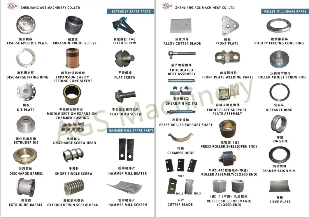 Hammer Blade for Hammer Mill Spare Parts