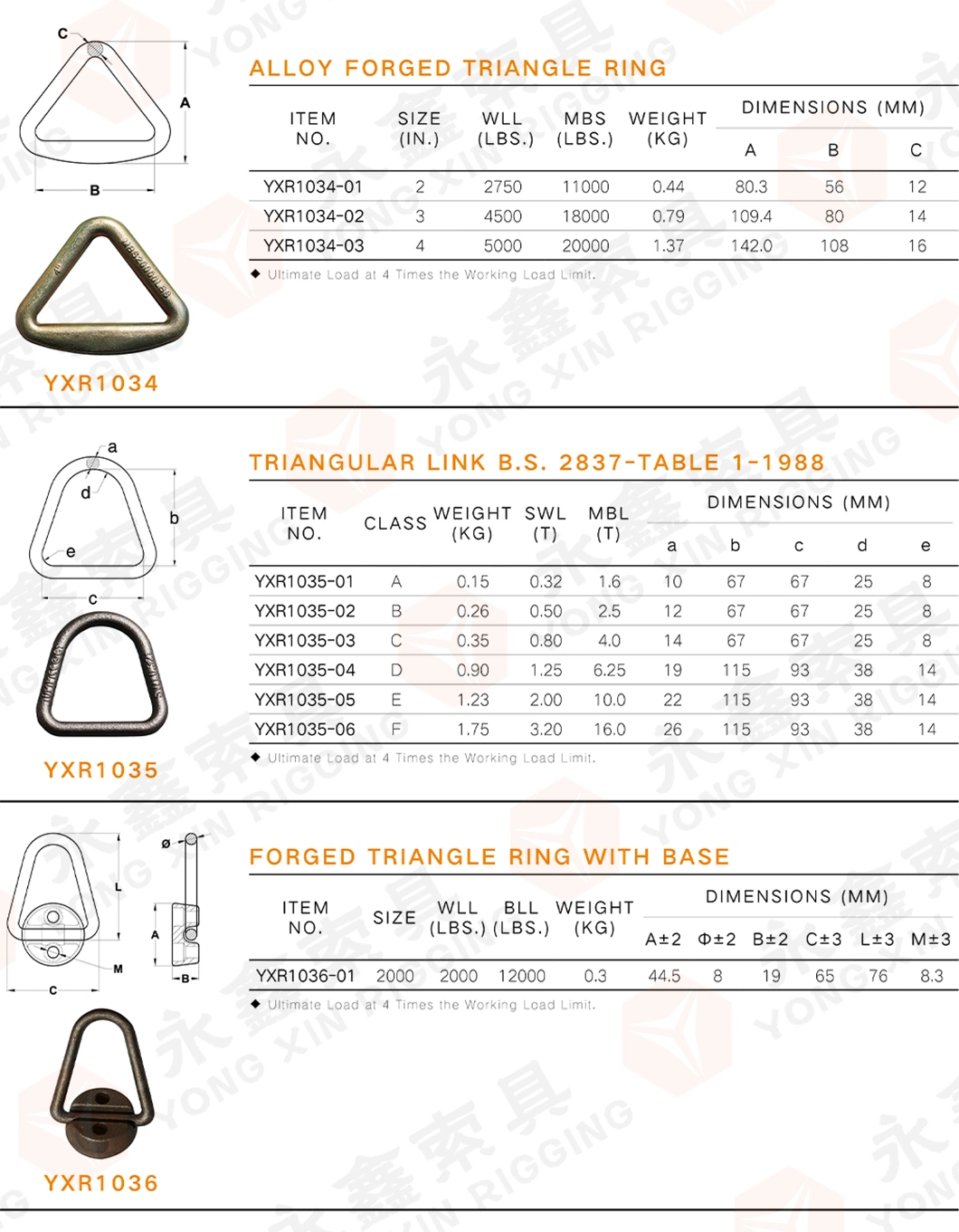 Wholesale Factory Forged Lashing Triangle D Ring