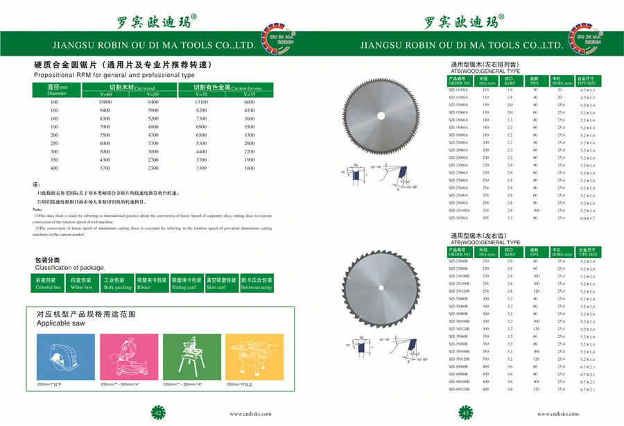 Tct Saw /Carbide Blade for Cutting Wood