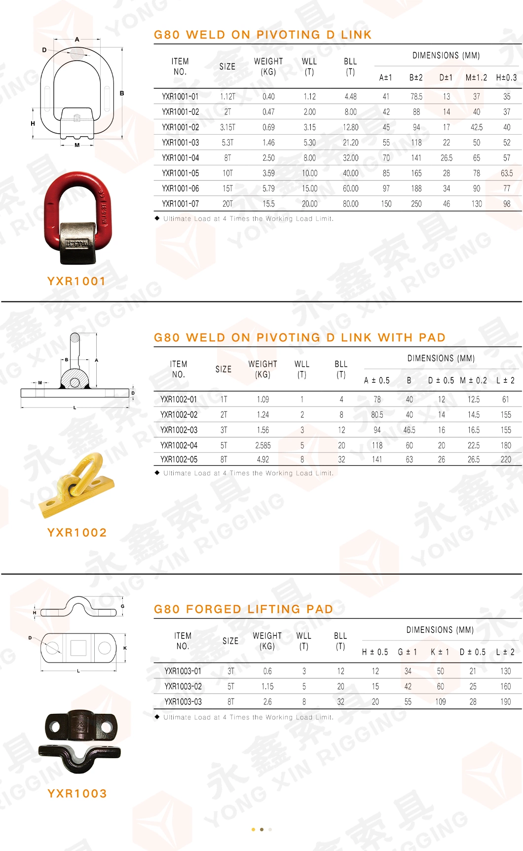 China Manufacturer Alloy Steel G80 Linked Ring Forged Weld-on 5/8&quot; Tie Down D Ring Truck Trailer Tie Down Ring|Lifting Ring|Sling Ring|Rigging Hardware Ring