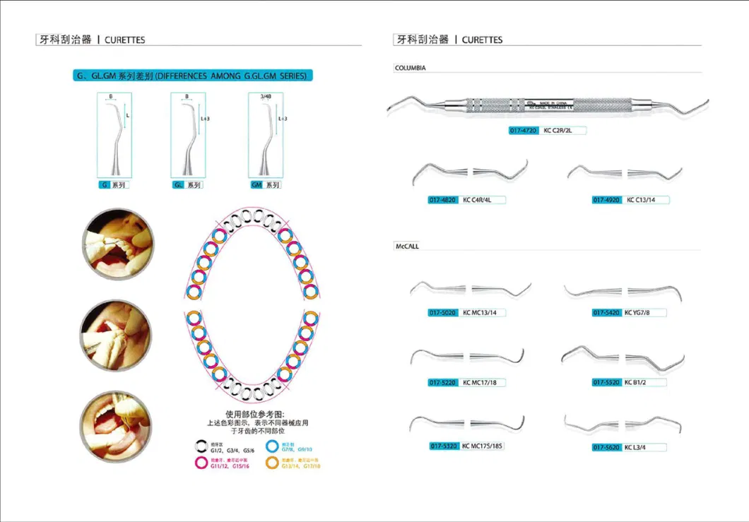 Wooden Handle Dental Plaster Knives for Mixing Alginate