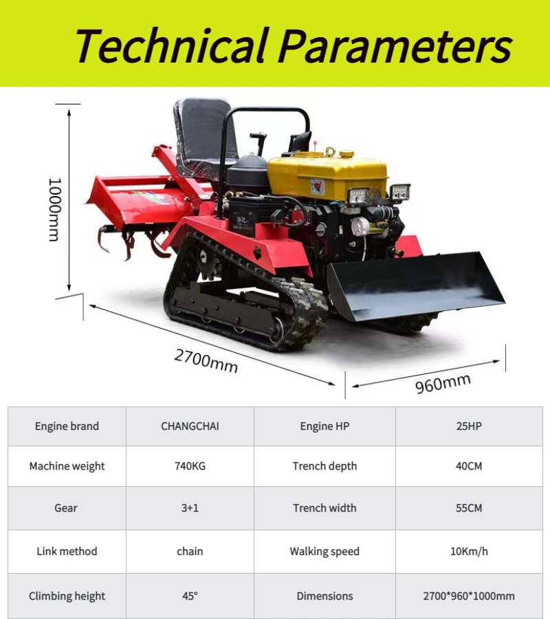 Rear Tine Rototiller Working Width 100cm Pto Tiller for Farm