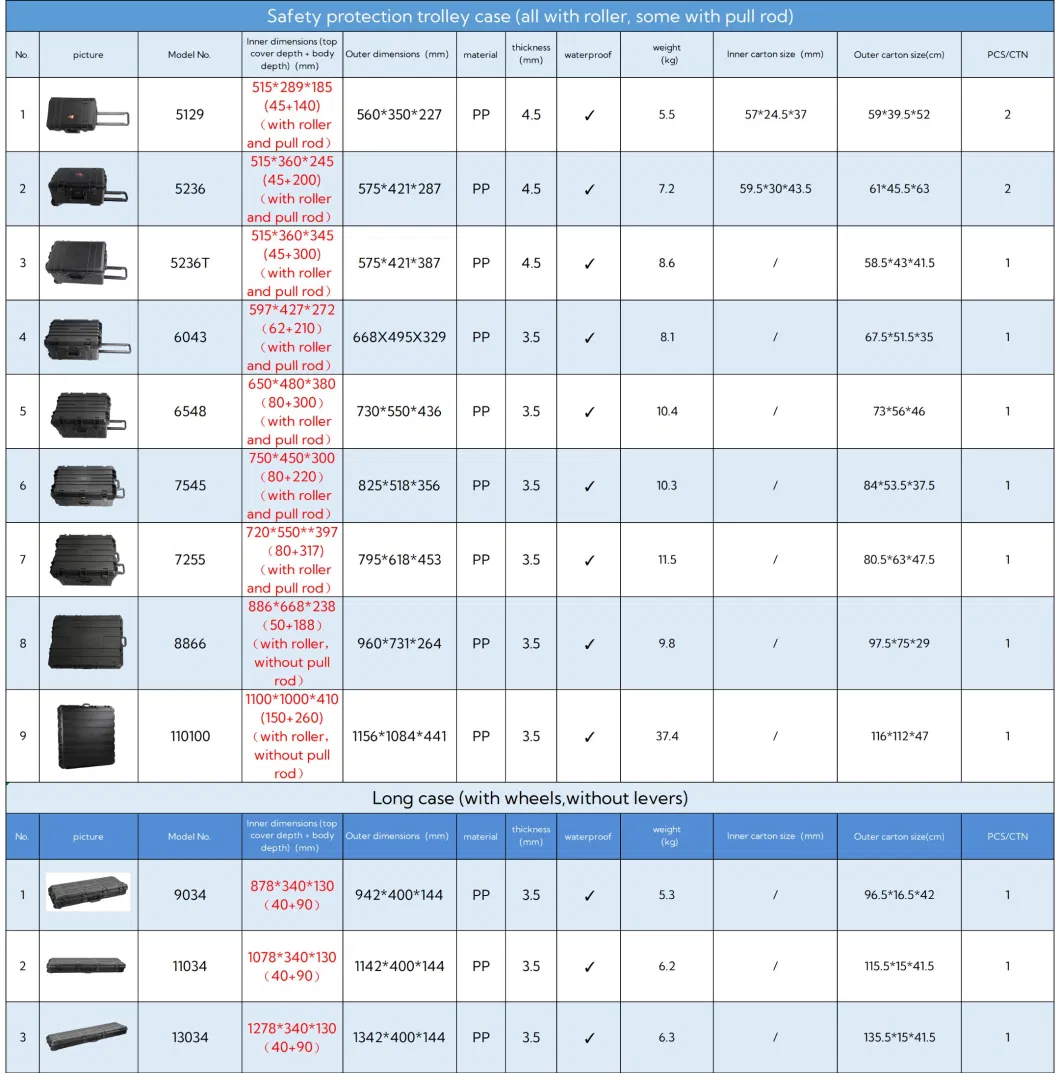 Plastic Small Hard with Foam ABS/PP Flight Case Waterproof Carrying Dustproof Tool Box Handle Tool Case