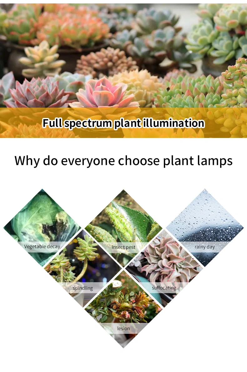 100W 120W 150W LED Plant Growth Lamp E27 Deformation Folding Grow Light 4-Leaf Red Blue Spectrum Phytolamp