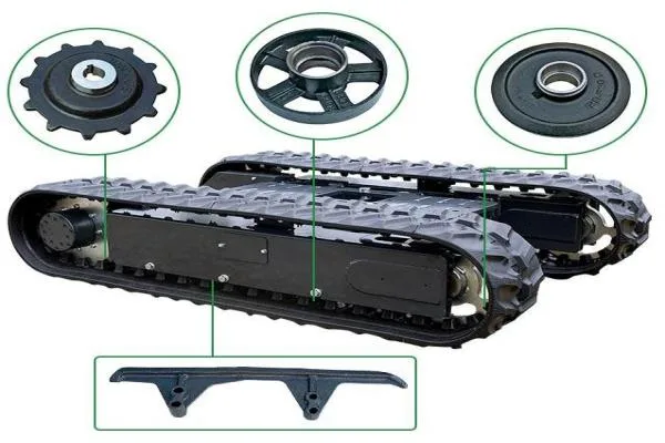 OEM Application of Load-Bearing Wheels on World Combine Harvesters