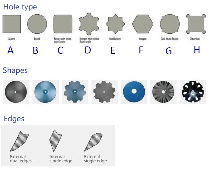 28 Inch Disc Blade for Plain Notched Disc Blade Disc Harrow