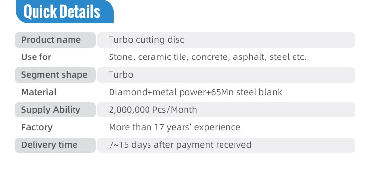 4.5 Inch China Diamond Saw Blade Tools Turbo Cutting Disc