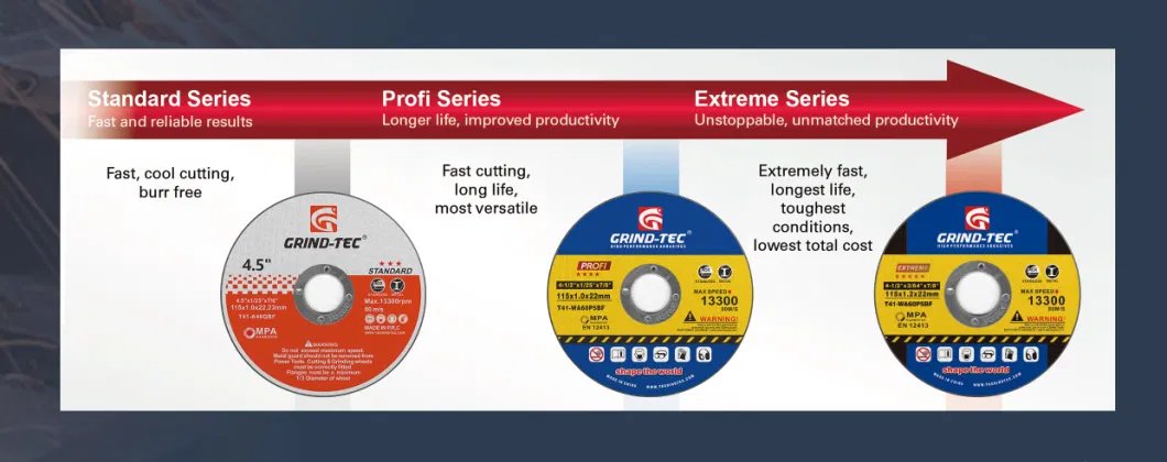 Abrasives Wheel 4.5&quot; 115X1.0X22.23mm Metal Cutting Disc