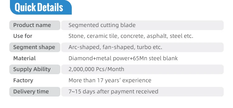 Turbo Cutting Disc Saw Blade for Granite and Marble Sheets