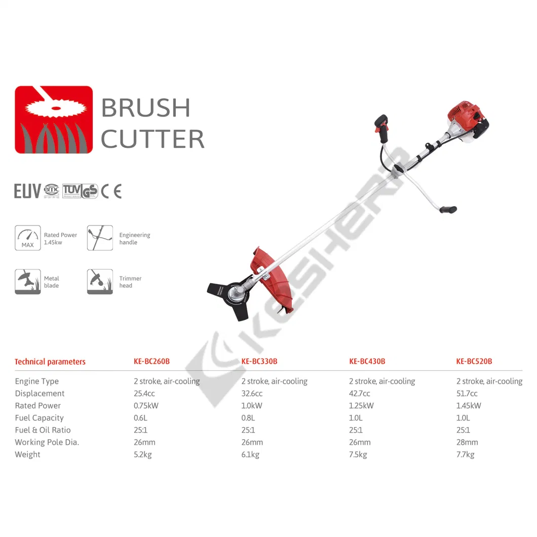 Garden Machine 26mm Metal Blade 25.4cc Two Handle Brush Cutter