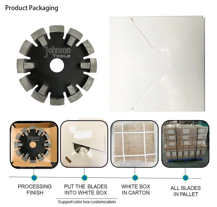 125mm Laser Welded Motar Raking Tuck Point Floor Heating Diamond Saw Blades for Hard Concrete Protection Teeth