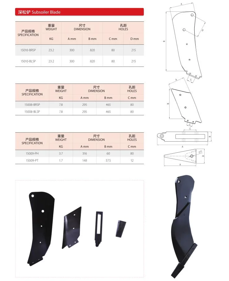 Spilitting Knives and Plate Rotary Shear Blade Stainless Steel Coil Parts Customized Size Slitter Rotavator Spares Rotary Tiller Blade Auto Parts Blade