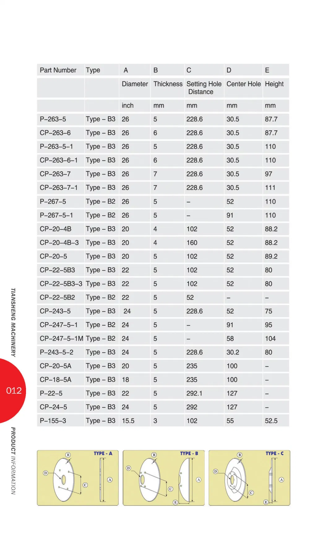 China Factory Price Export Plow Disc Blade Notched Harrow Disc Blades