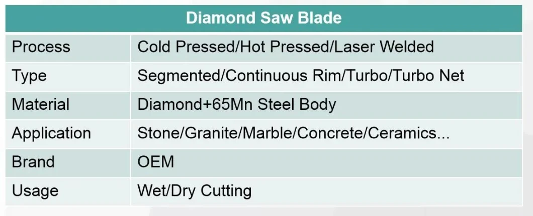 Segmented Diamond Saw Blade Cutting Disc for Stone, Marble, Granite, Porcelain