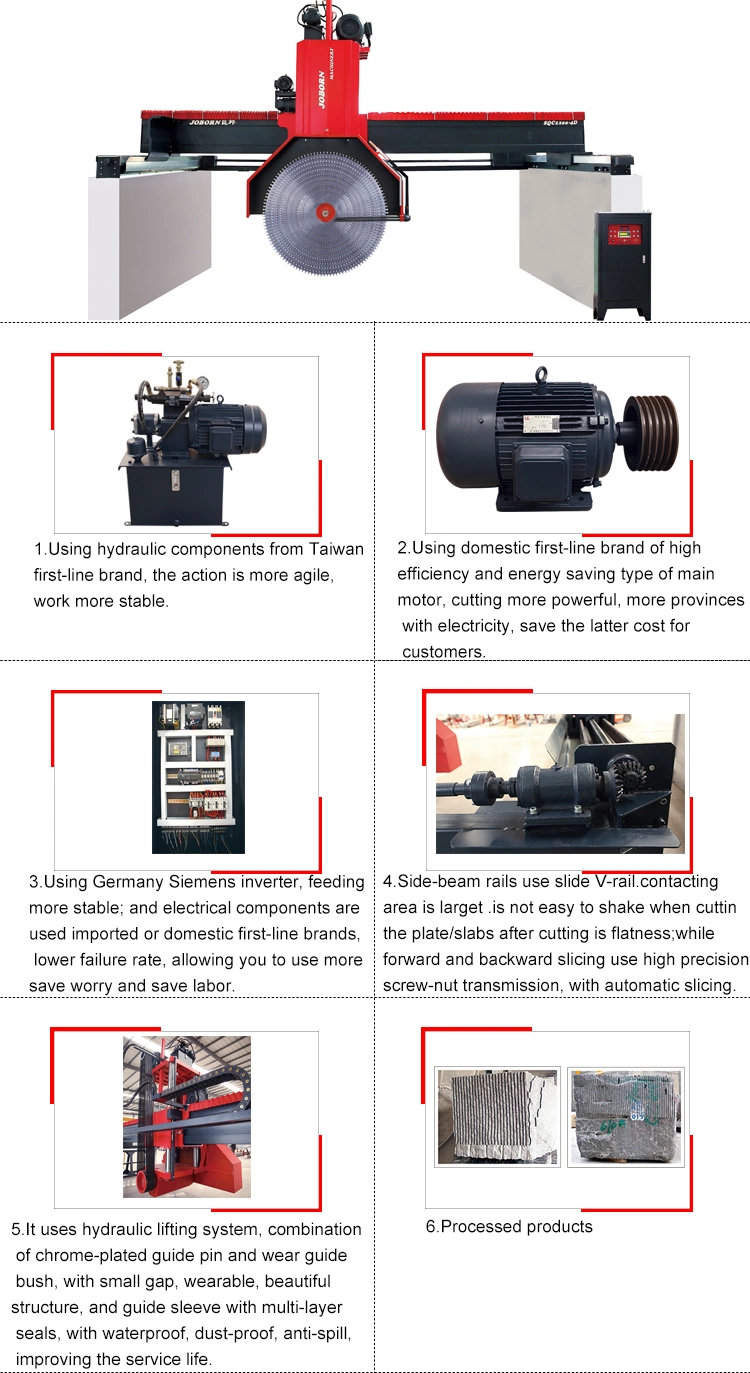 Joborn Combination Blade for Granite Block Cutting Machine China Factory Price