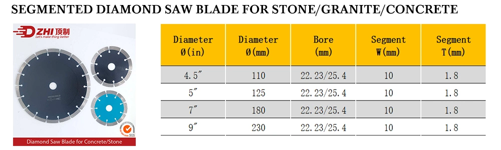 Diamond Turbo Cutting Disc Saw Blade for Porcelain/Ceramic/Dekton 4/4.5/5inch