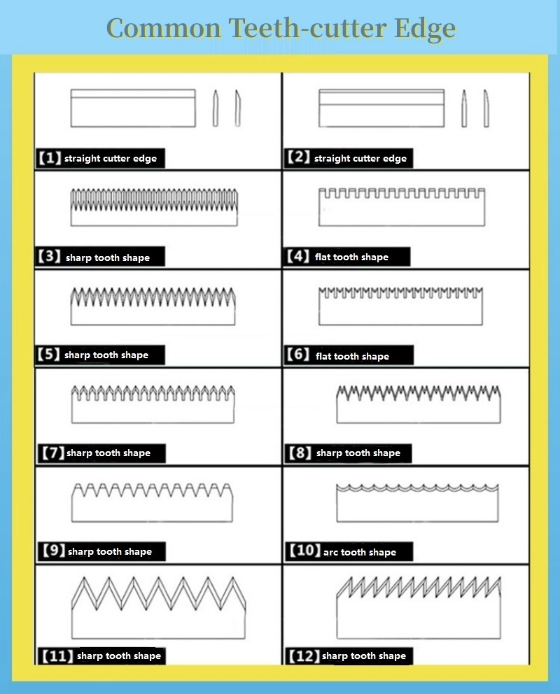 Tungsten Carbide Wear Bar Hard Alloy Strip Carbide Cutter Blade