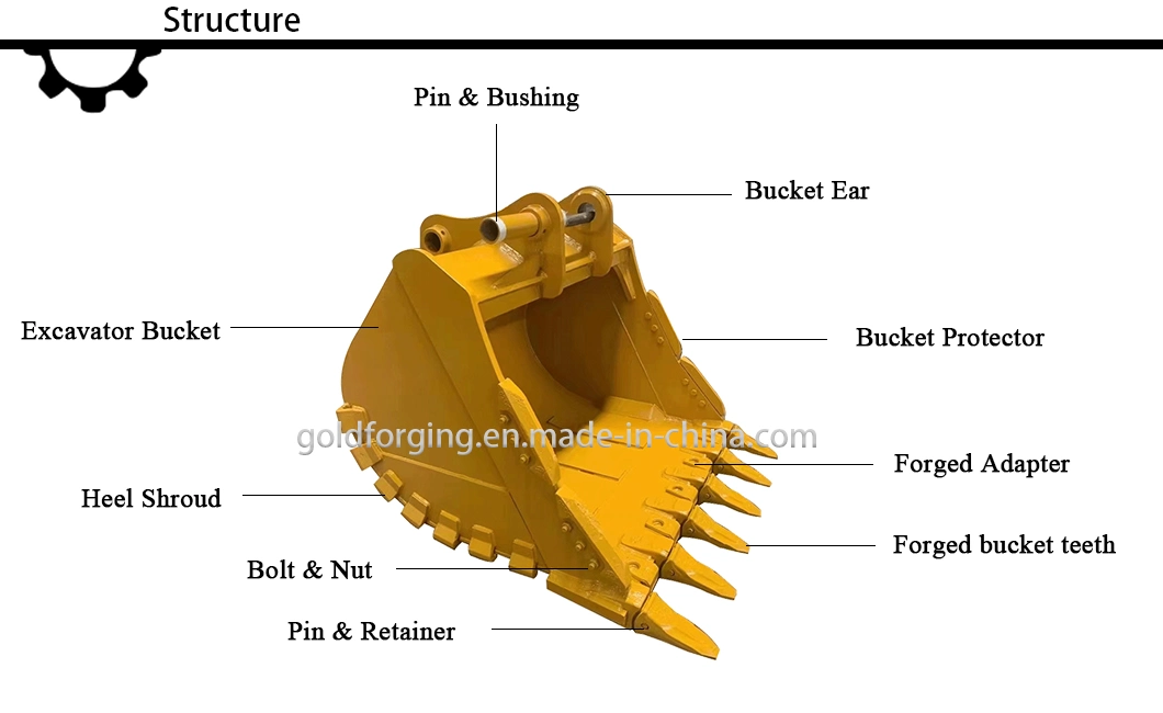 Excavator Forged High Quality Sk210 Sk200 Sk300 Excavator Skeleton Bucket