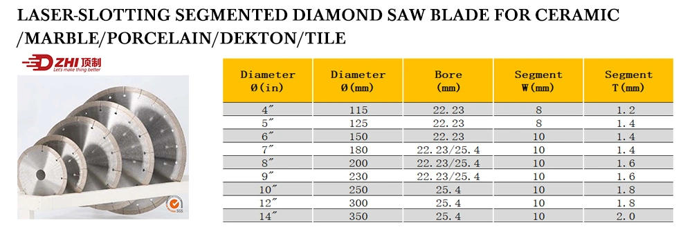 Diamond Turbo Cutting Disc Saw Blade for Porcelain/Ceramic/Dekton 4/4.5/5inch