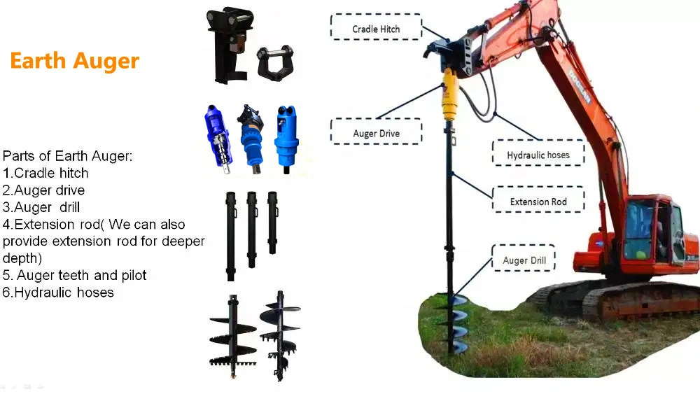 Hydraulic Earth Drill Post Hoe Digger Auger Drill for Sale