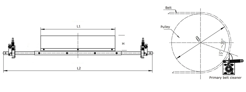 Polyurethane Conveyor Belt Scraper Blade Manufacturer