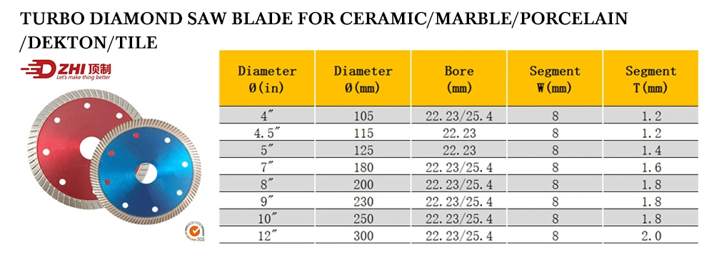 Diamond Turbo Cutting Disc Saw Blade for Porcelain/Ceramic/Dekton 4/4.5/5inch