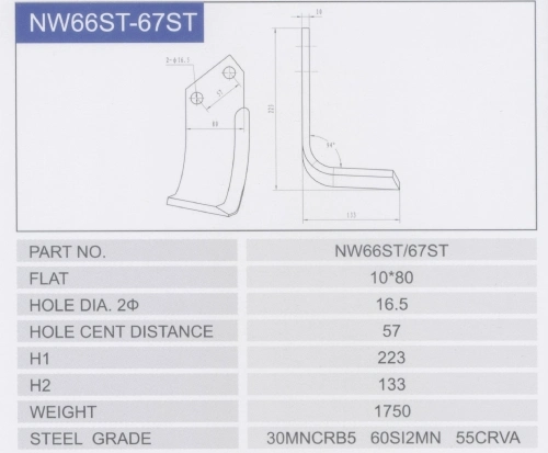 Powder Blade for Agricultural Machinery