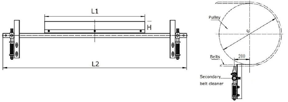 Conveyor Belt Scraper Replacement Polyurethane Blade