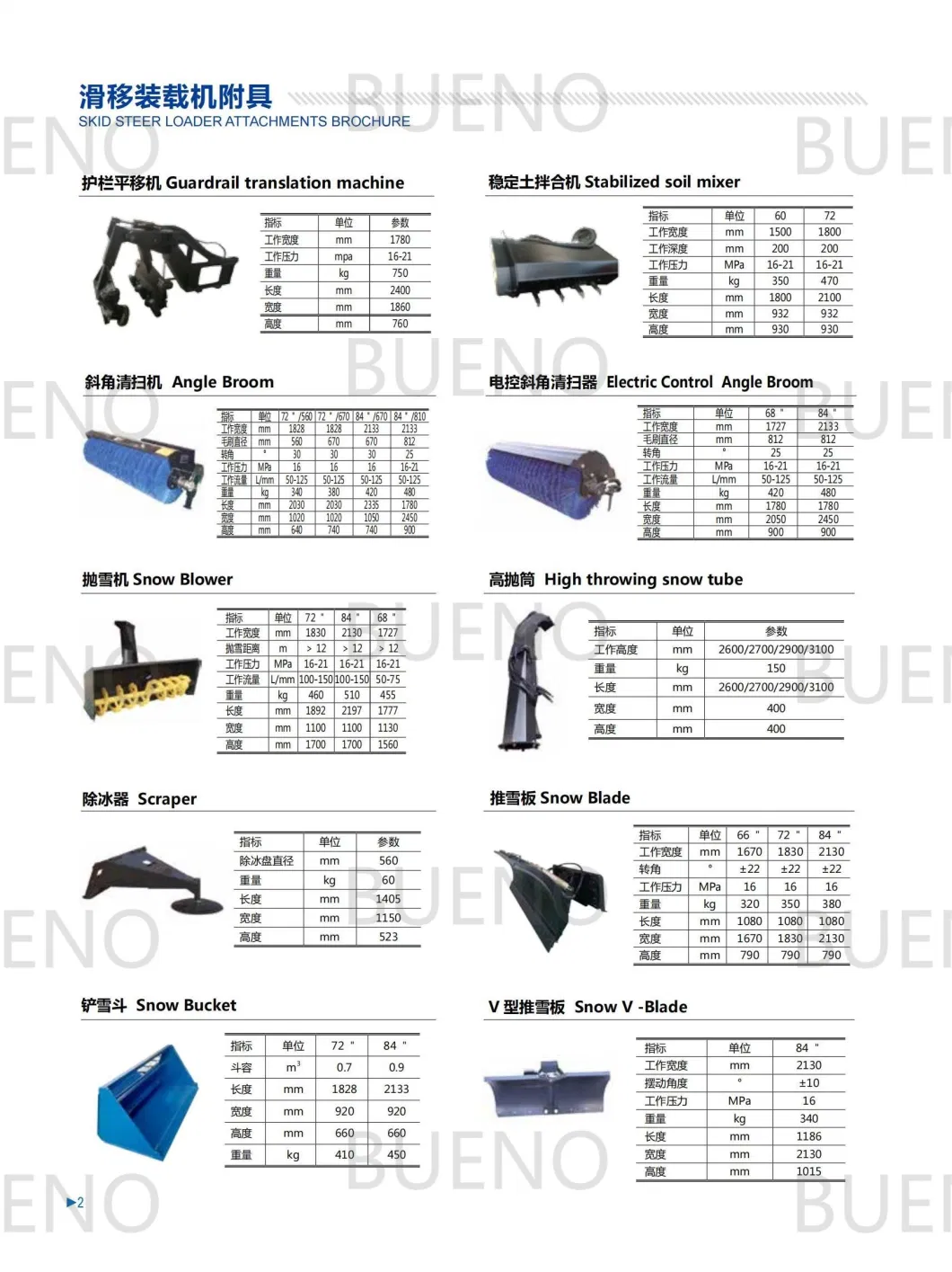 Bueno Attachment Electric Control Angle Broom, Snow Blower, High Throwing Snow Tube, Scraper, Snow Blade for Skid Steer Wheel Loader