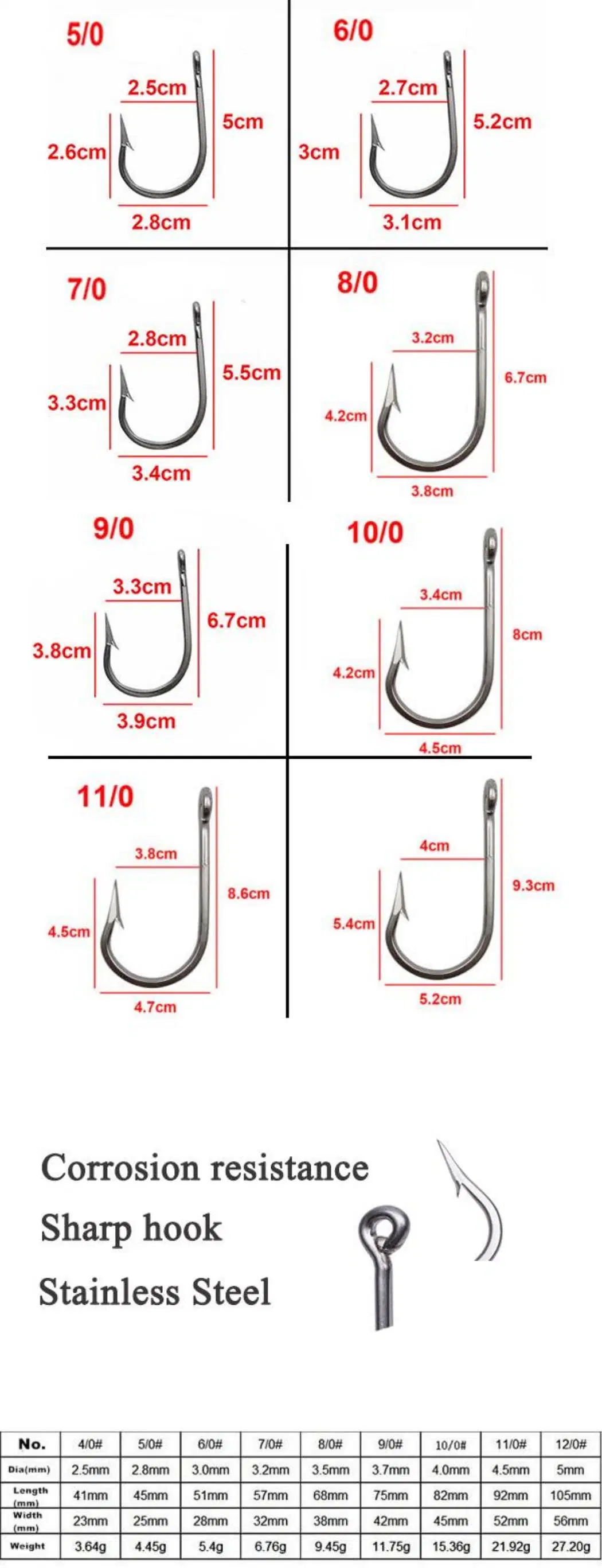 OEM/ODM Custom Stainless Steel Big Game Tuna Circle Fishing Hook