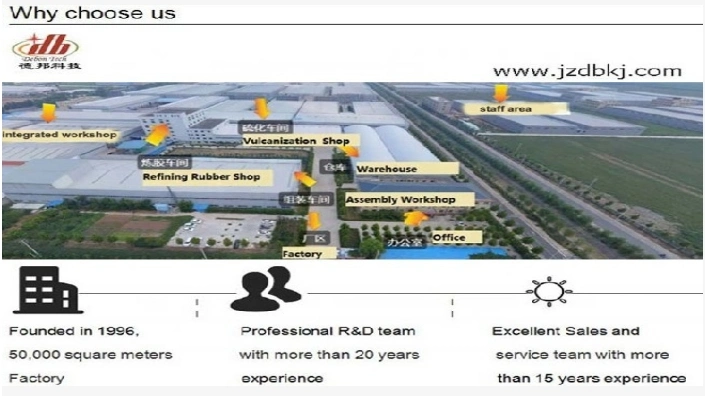 Polyurethane Conveyor Belt Scraper Blade Manufacturer