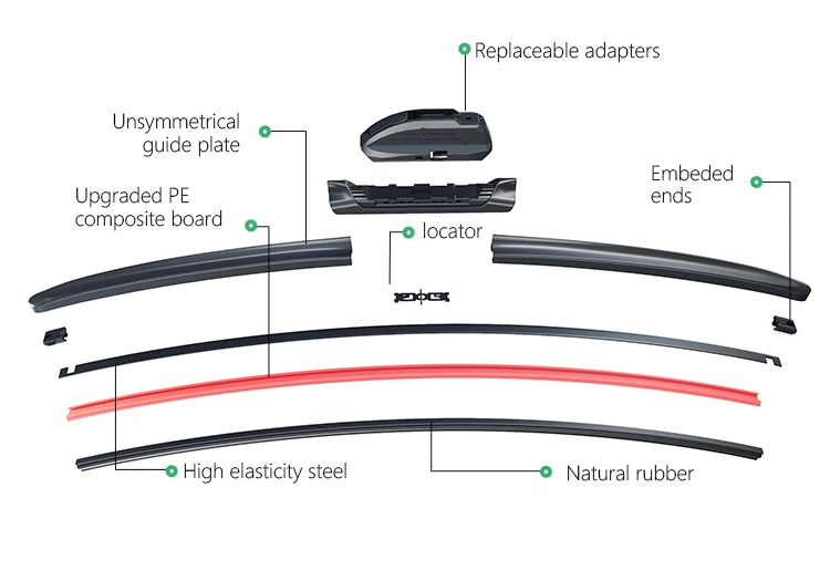 Premium Black Long-Lasting Wiper Blades Compatible with 99% Car Models