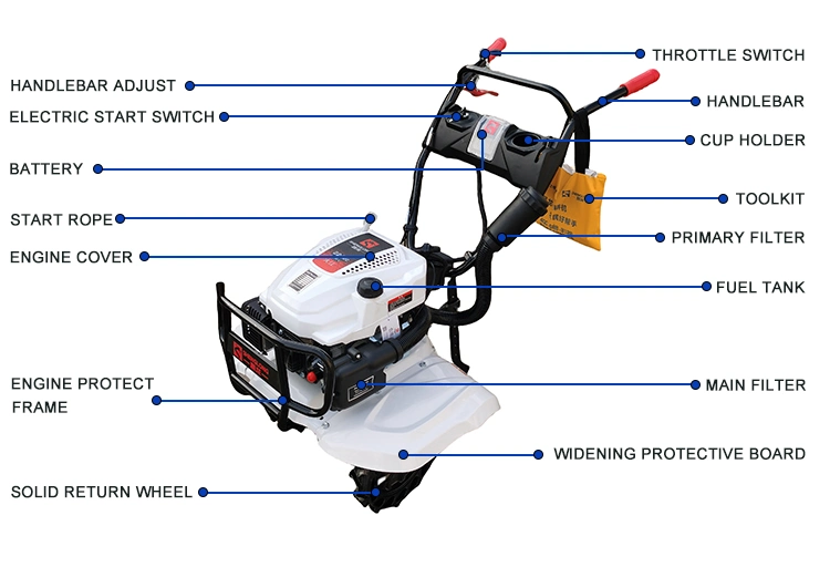 New Type Gasoline Roto Hoe Parts Best Power Tiller Agriculture Power Weeder Blade