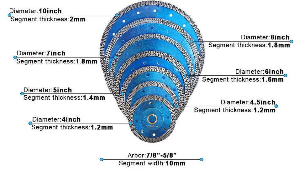 115mm Turbo X-Shaped Diamond Saw Blade/Tile Cutter/Saw Blade for Tile Cutting Super Thin Metal Cutting Blade/Diamond Disc for Porcelain Cutting Disc