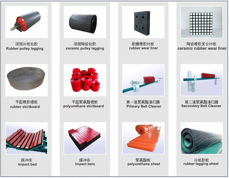 Polyurethane Conveyor Belt Scraper Blade Manufacturer