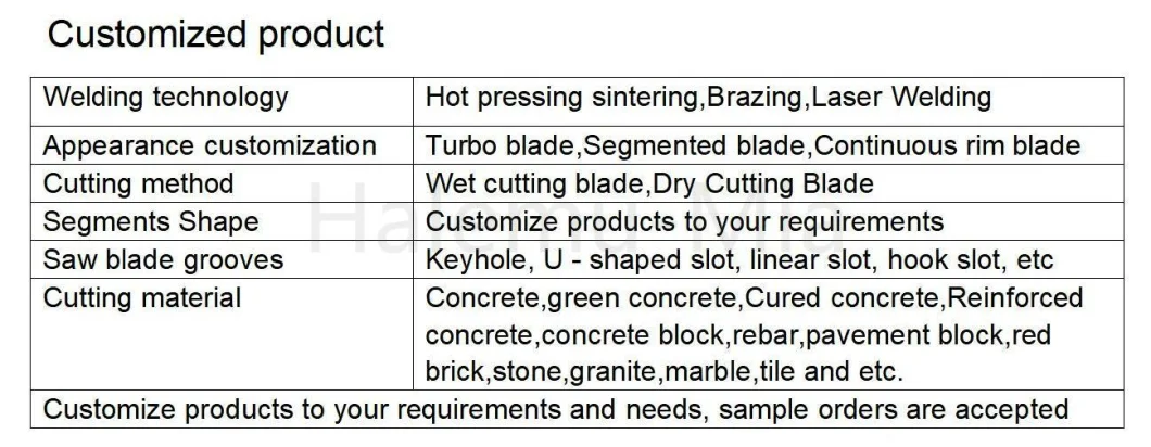 Hot Pressed Diamond Blade Diamond Cutting Disc for Stone Ceramic Tile and Quarry Tile